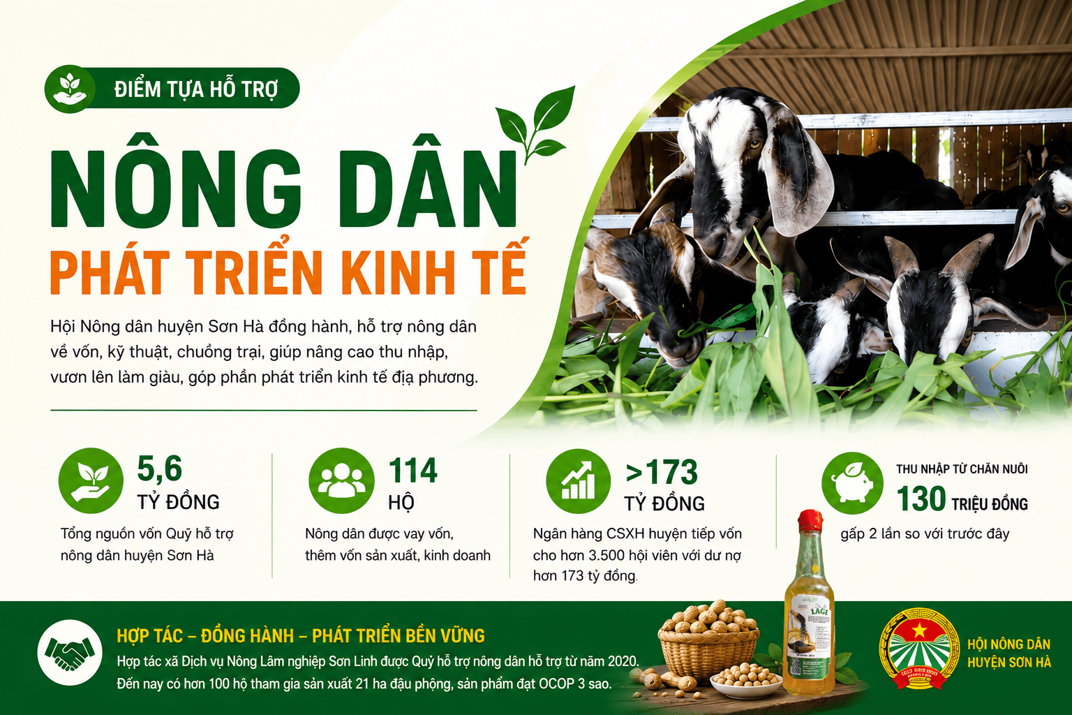 Hình ảnh sản phẩm Dầu mè Lage